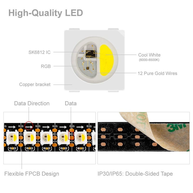 BTF-LIGHTING RGBW RGB+Cool White SK6812 (Similar WS2812B) Individually Addressable 3.3ft 1m 144(2X72) LEDs Flexible 4 Colors in 1 LED Dream Color LED Strip IP65 Waterproof DC5V Black PCB - Image 3